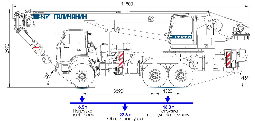 Автокран KС-55729-5B-3 грузоподъемностью 32 тонны
