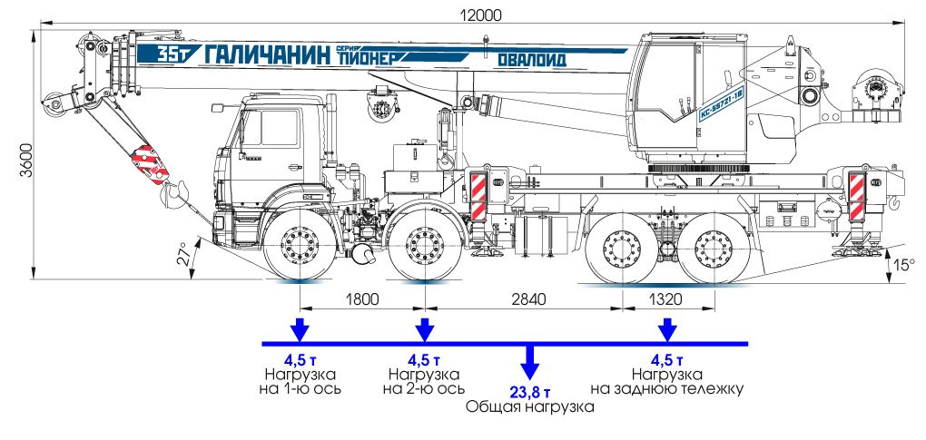 Автокран КС-55721-1В 1 грузоподъемностью 35 тон