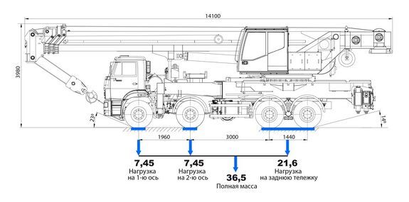 Автокран КС-65713-1 грузоподъемностью 50 тонн