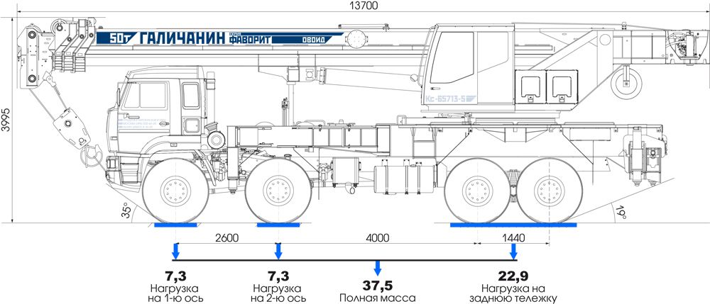 Автокран КС-65713-5 грузоподъемностью 50 тонн