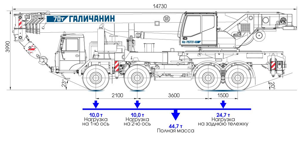 Автокран КС-75721-6 грузоподъемностью 70 тонн