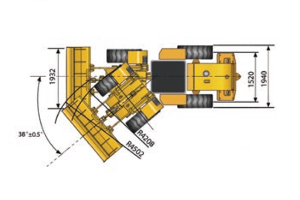 Эксплуатационные характеристики фронтального погрузчика LiuGong 816-c