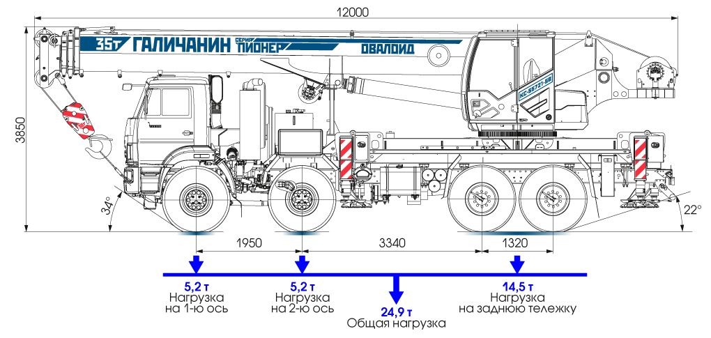 Автокран КС-55721-5В грузоподъемностью 35 тонн