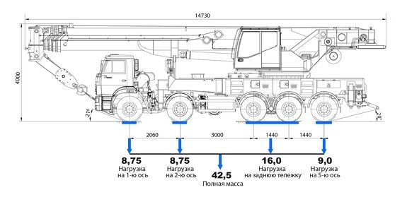 Автокран КС-75721-1 H&H грузоподъемностью 70 тонн