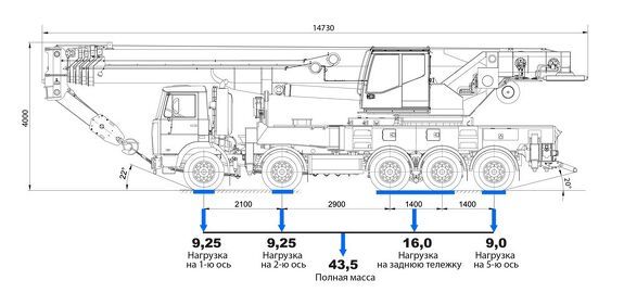 Автокран КС-74721-2 грузоподъемностью 70 тонн