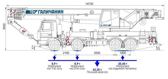 Автокран КС-75721-2 грузоподъемностью 70 тонн