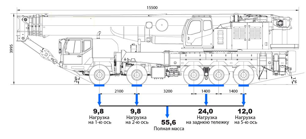 Автокран КС-84713-2 грузоподъемностью 100 тонн