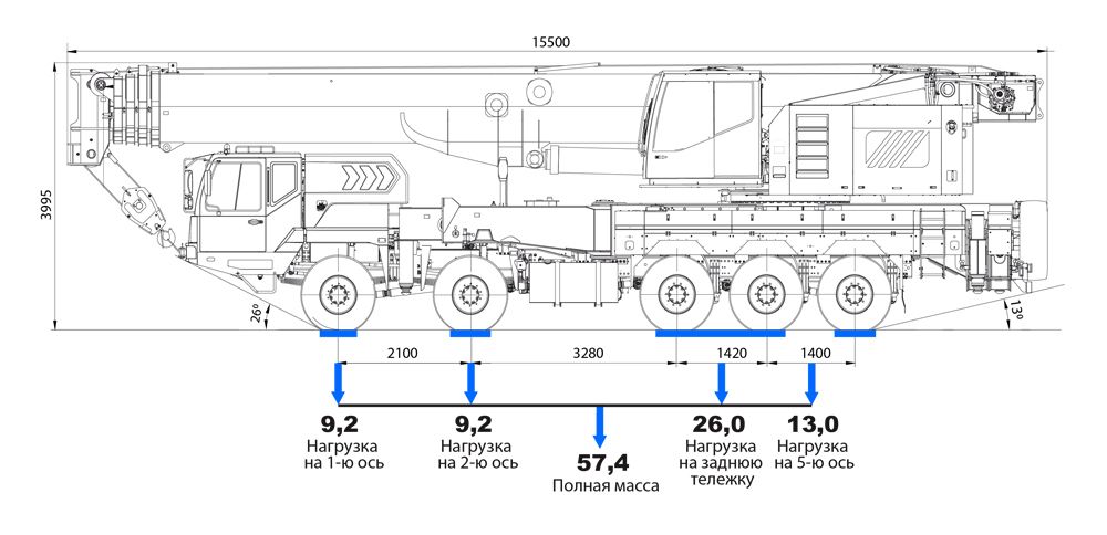 Автокран КС-84713-6 грузоподъемностью 100 тонн