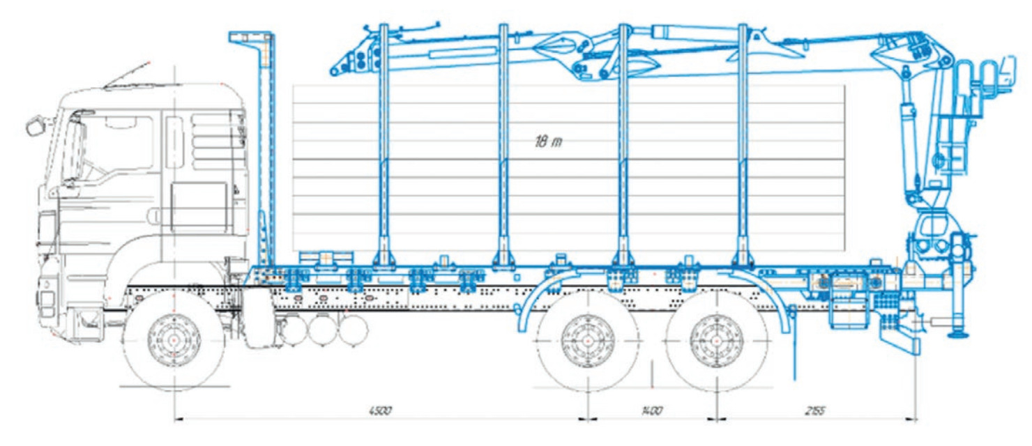 Габаритные размеры MAN TGX 33.480 6X6 BB