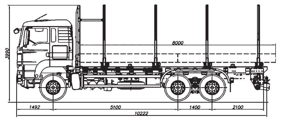 Габаритные размеры MAN TGS 33.480 6×6 BB с базой 5100
