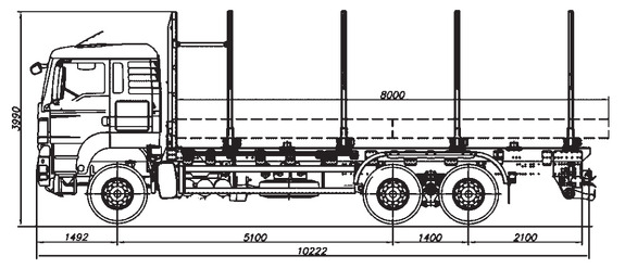 Габаритные размеры MAN TGS 33.480 6×6 BB с базой 5100