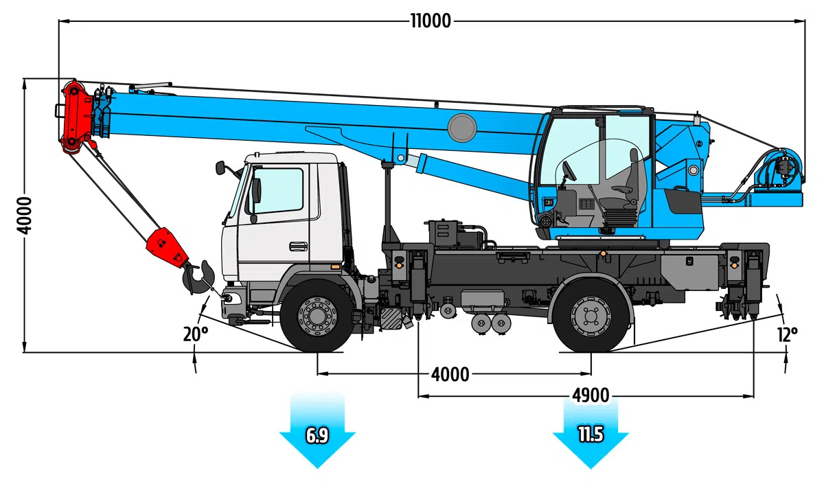 Габаритные размеры автокрана Клинцы КС-45719-5К-1В