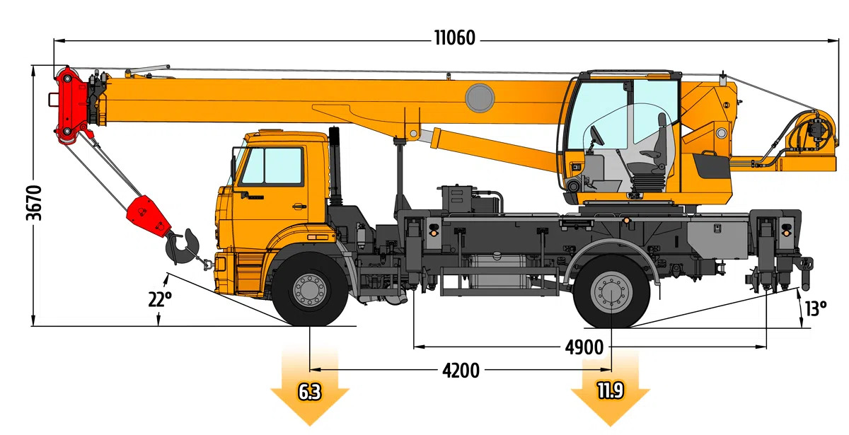 Габаритные размеры автокрана Клинцы КС-45719-5К-1В 20 тонн