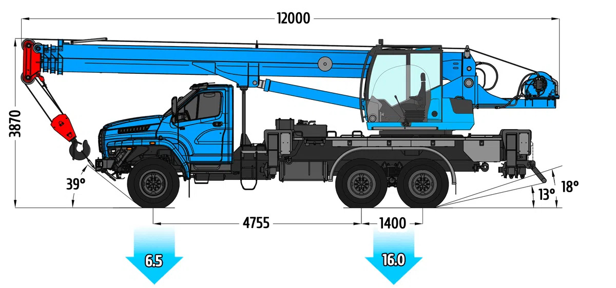 Габаритные размеры автокрана Клинцы КС-55713-3К-4В