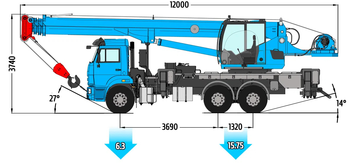 Габаритные размеры автокрана Клинцы КС-55729-1К-3