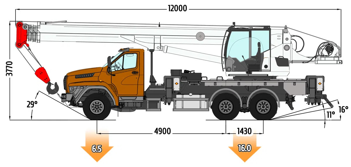 Габаритные размеры автокрана Клинцы КС-55729-2К-3