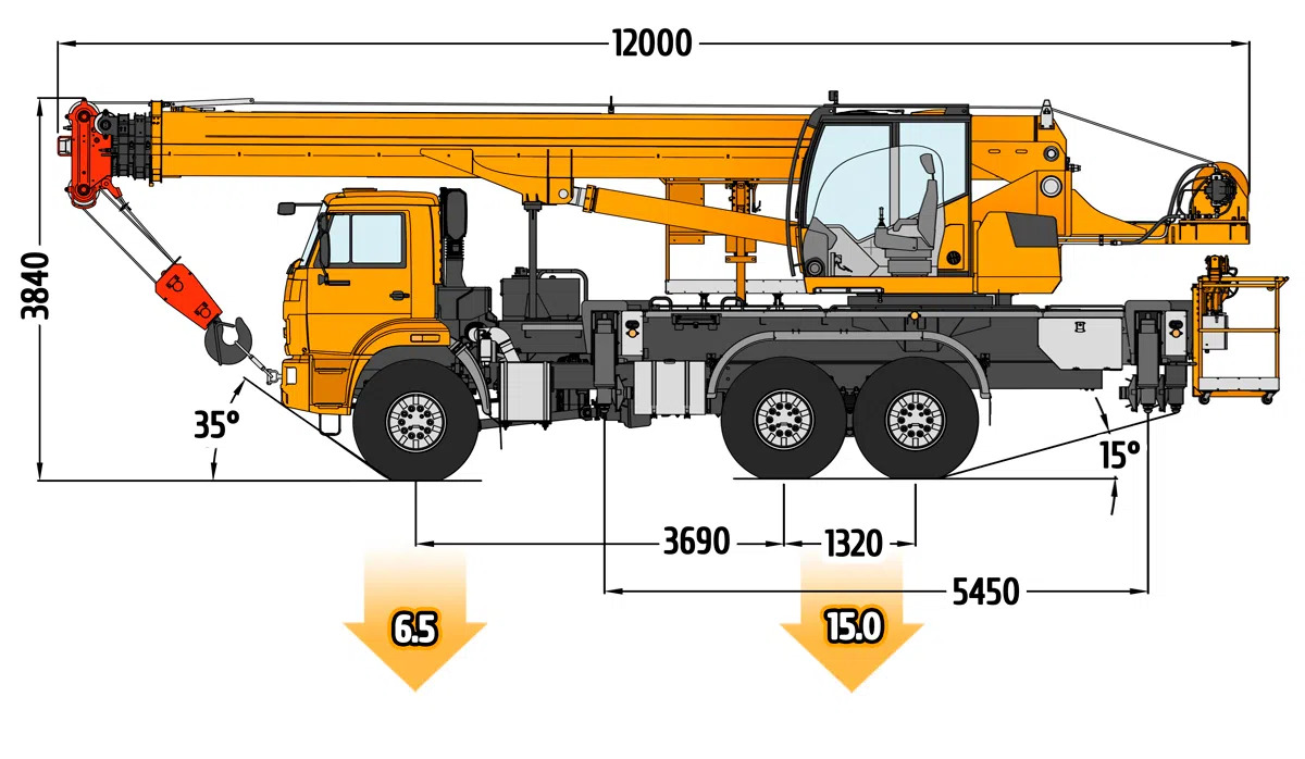 Габаритные размеры автокрана Клинцы КС-55729-5К-1Л