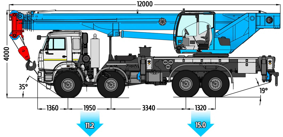 Габаритные размеры автокрана Клинцы КС-65719-3К