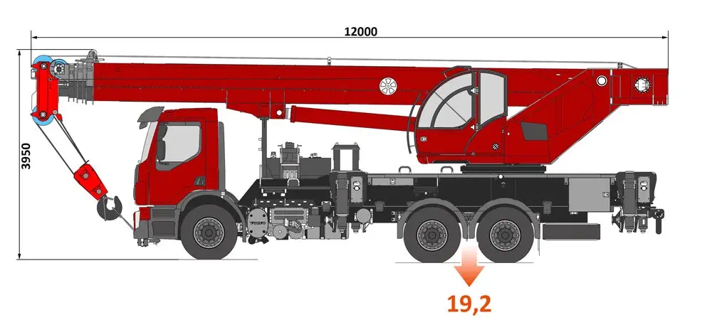 Габаритные размеры автокрана  Клинцы КС-65719-7К