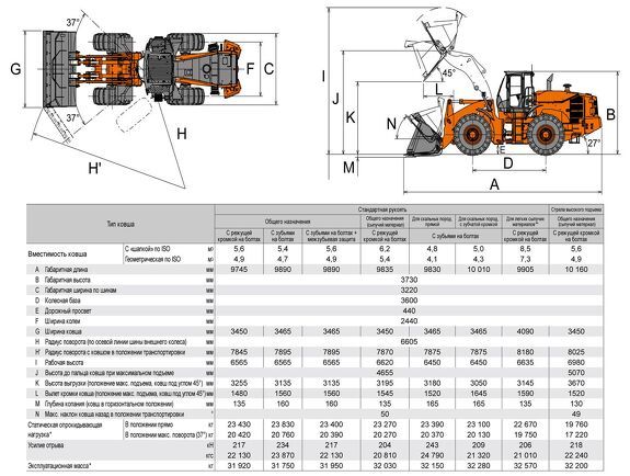 Габаритные размеры фронтального погрузчика Hitachi ZW370-5A