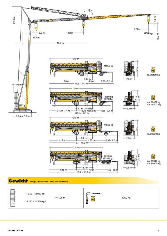 Грузовысотные характеристики башенного крана Liebherr L1-24