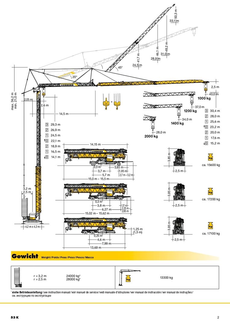 Грузовысотные характеристики башенного крана Liebherr 53 K