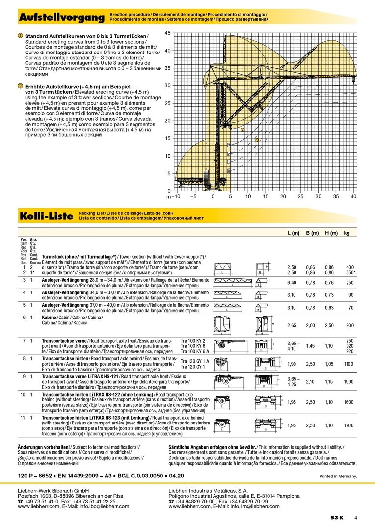 Грузовысотные характеристики башенного крана Liebherr 53 K