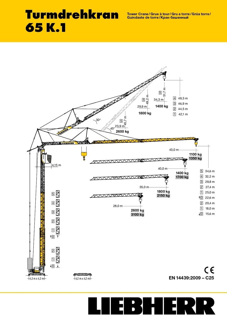 Грузовысотные характеристики башенного крана Liebherr 65 K.1