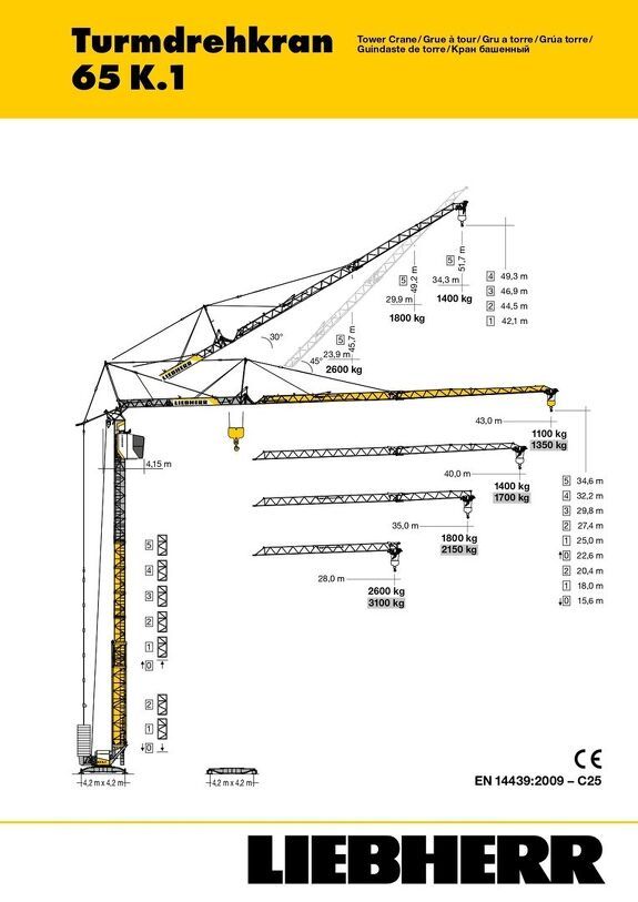 Грузовысотные характеристики башенного крана Liebherr 65 K.1
