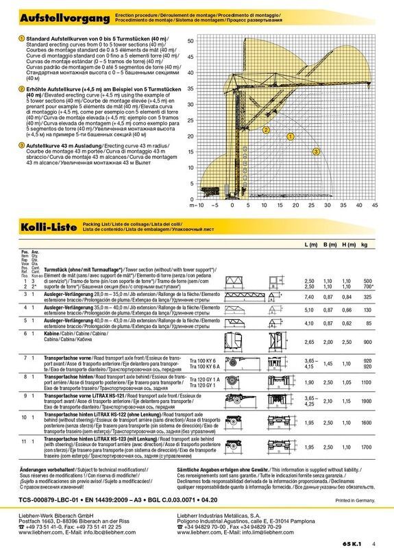 Грузовысотные характеристики башенного крана Liebherr 65 K.1