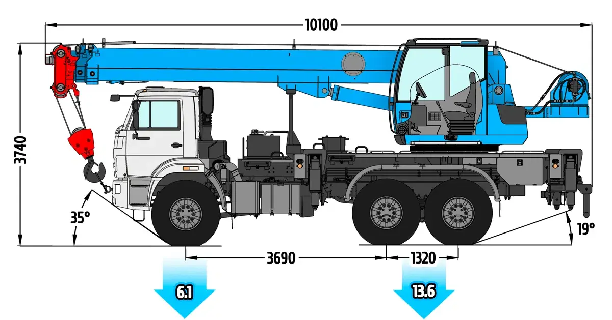 Габаритные размеры Автокрана Клинцы КС-35719-7-02