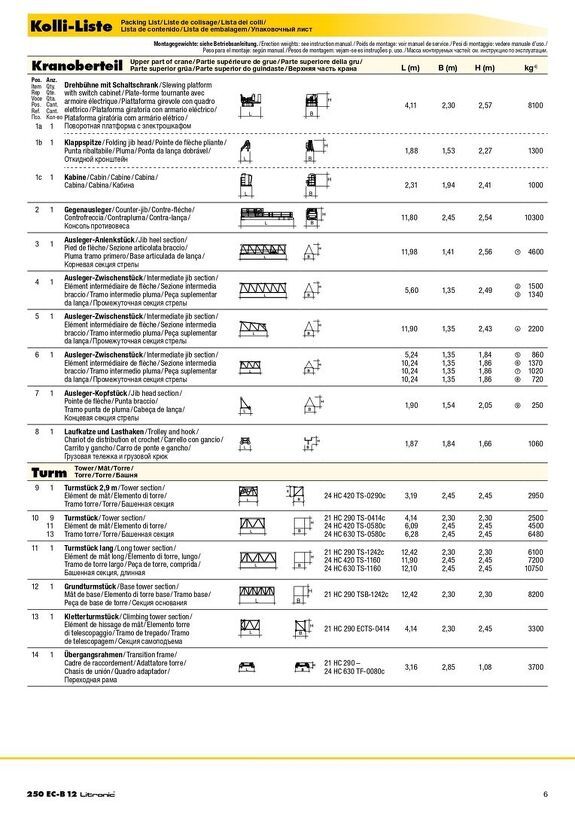 Упаковочный лист крана Liebherr 250 EC-B 12 Litronic 1/2