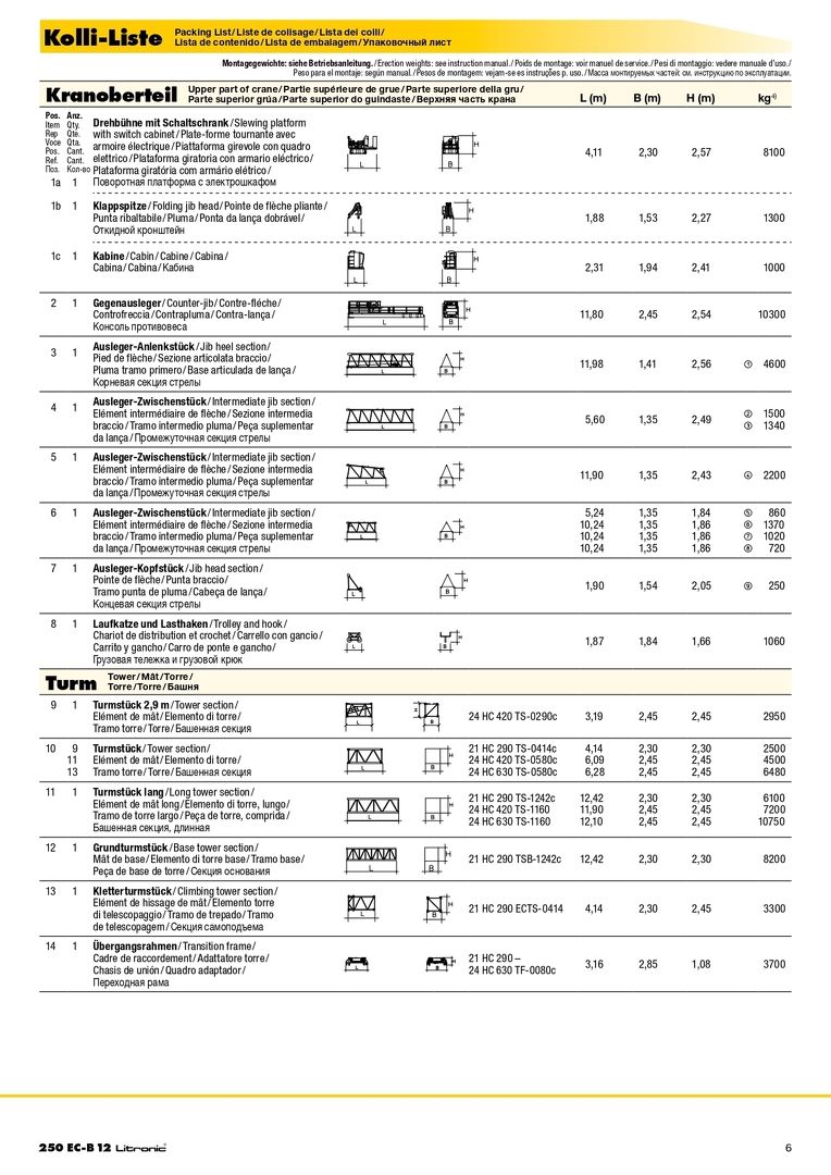 Верхняя часть крана Liebherr 150 EC-B 8 Litronic