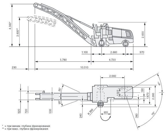 Габаритные размеры дорожной фрезы Wirtgen W 100